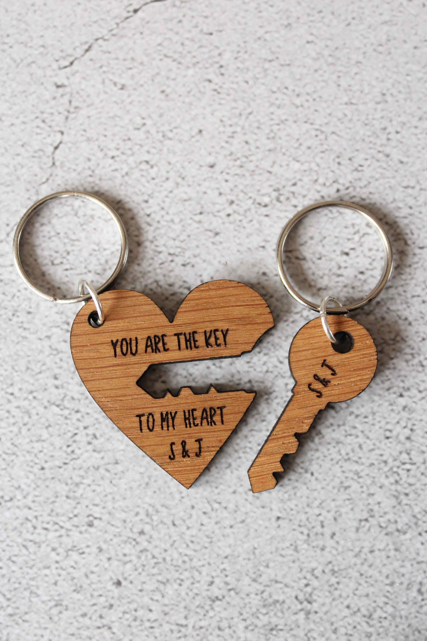 You Are The Key To My Heart - Personalised Keyring